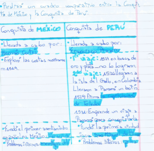  estudiante
de 2do año